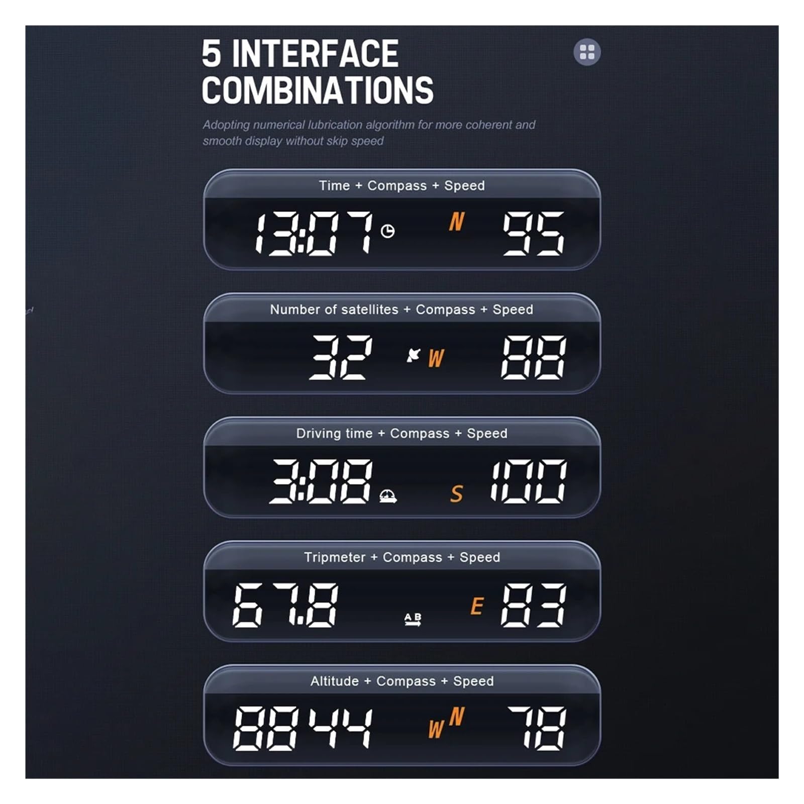 Panele Instrumentów Samochodowych Samochodowy Wyświetlacz HUD GPS Head-Up Elektronika Samochodowa Projektor HUD Wyświetlacz HD Cyfrowy Alarm Przekroczenia Prędkości Dla Wszystkich Samochodów