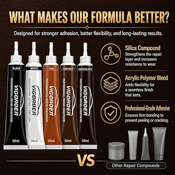 Vigorder Leather Repair Kit for Furniture, Vinyl Repair Kit - Easy DIY Solution to Fix Scratches, Tears, Holes, and Peeling