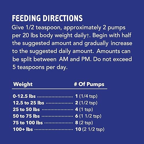 Miniatura 7 de iHeartDogs Aceite de salmón para perros y gatos – Aceite de pescado nutritivo Omega 3 para perros que favorece la alergia y el alivio de la picazón,