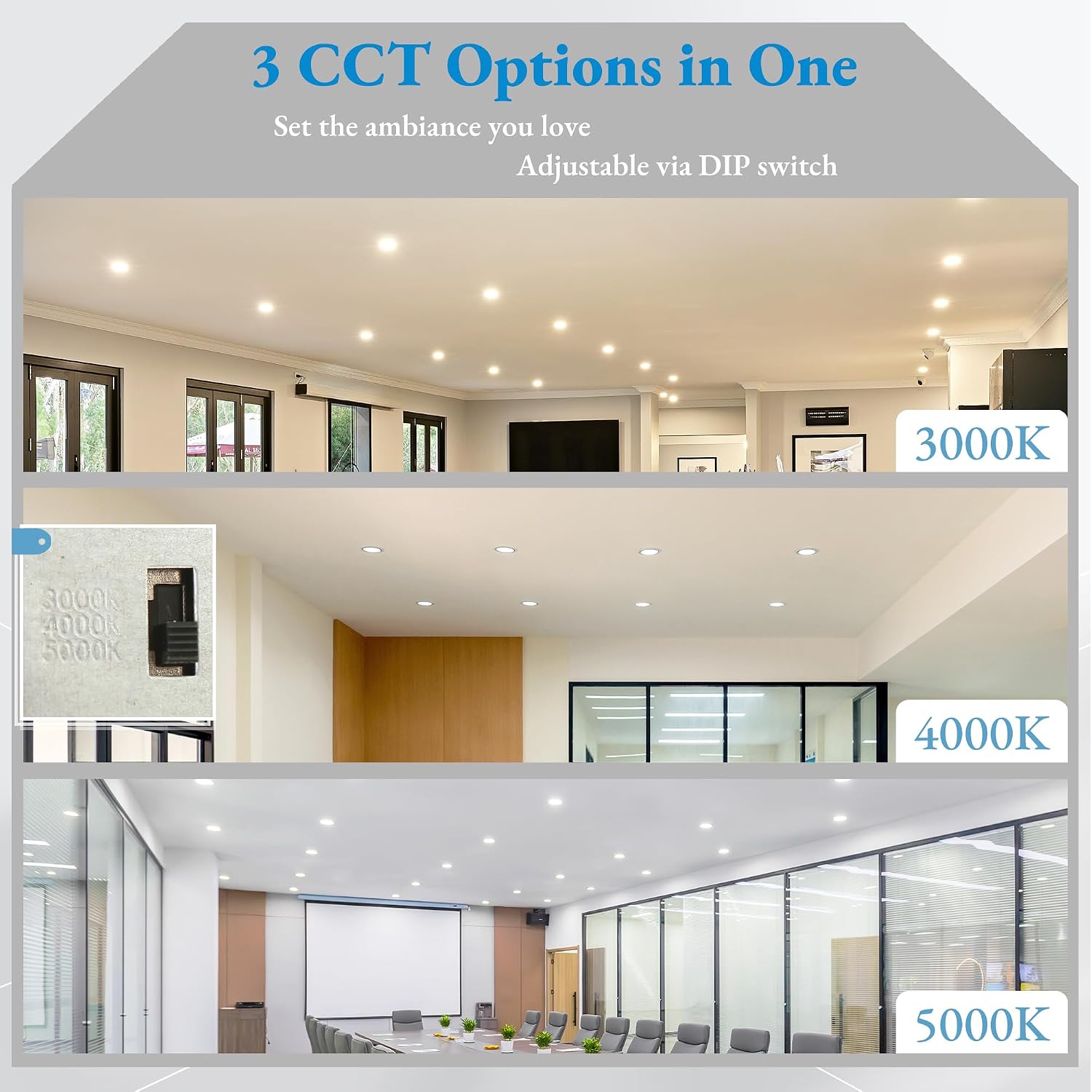 KSANA 4 Inch LED Recessed Lighting with Junction Box, 3CCT 3000K/4000K/5000K Selectable, White Retrofit Ultra-Thin Recessed Ceiling Light, 9W=60W, Dimmable