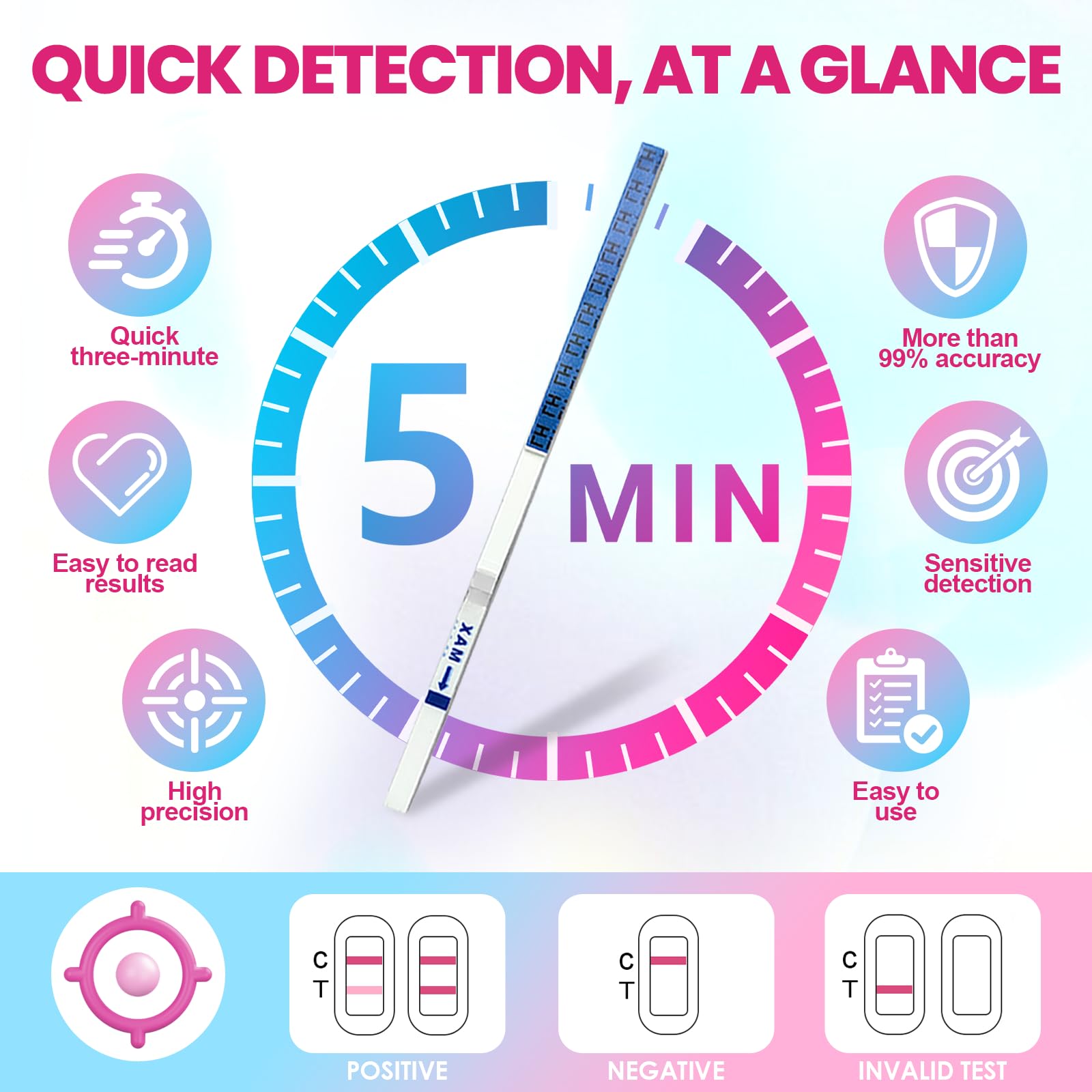 Test d Ovulation Bandelette, Test de Ovulation pour Femme, Haute Sensitivity Ovulation Test, Fast and Accurate Results