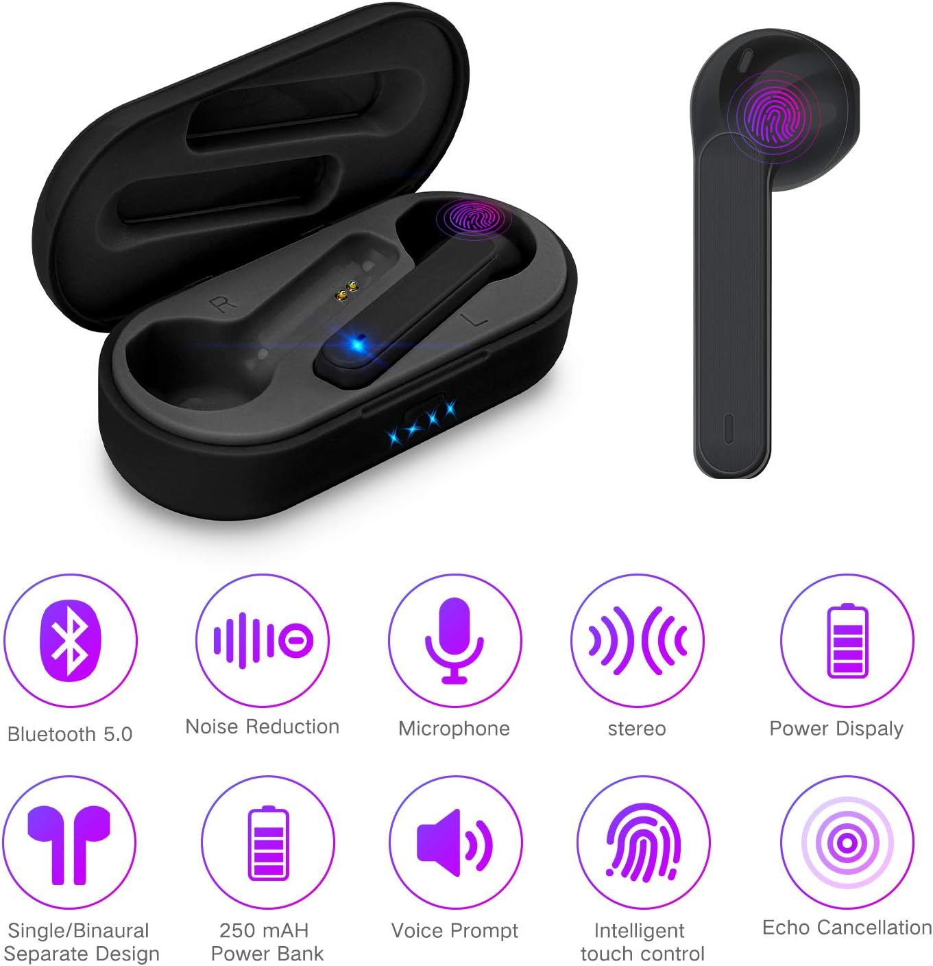 Wireless Headphones Aoslen Wireless earphones Sports Bluetooth Headphones  In Ear 5.0 Touch Control Wireless Earbuds with Microphone/Power Display  Charging Case for IOS Android Samsung Huawei HTC: Amazon.co.uk: Electronics  \u0026 Photo