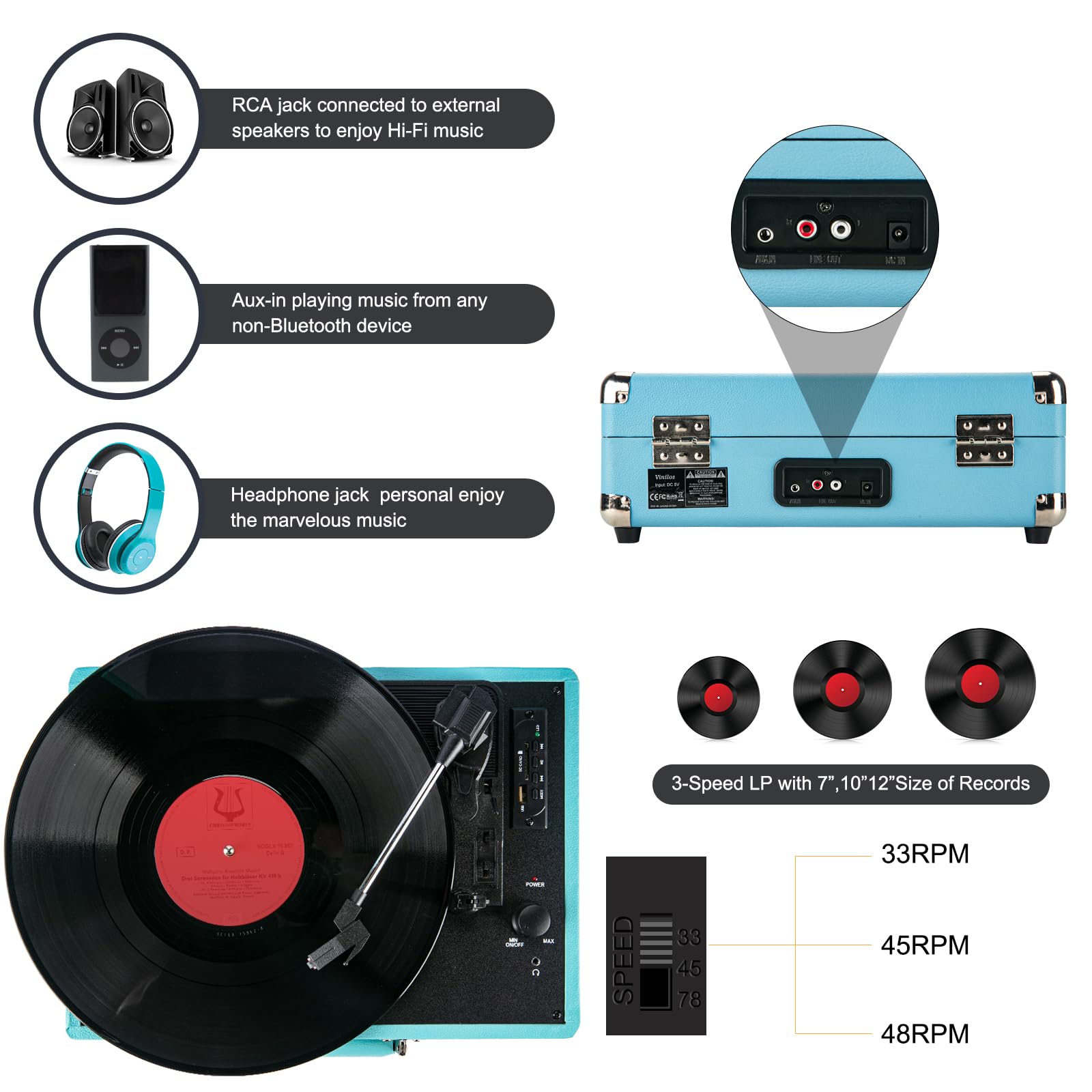 Amazon.com: Portable Retro Bluetooth Vinyl Record Player with Hi