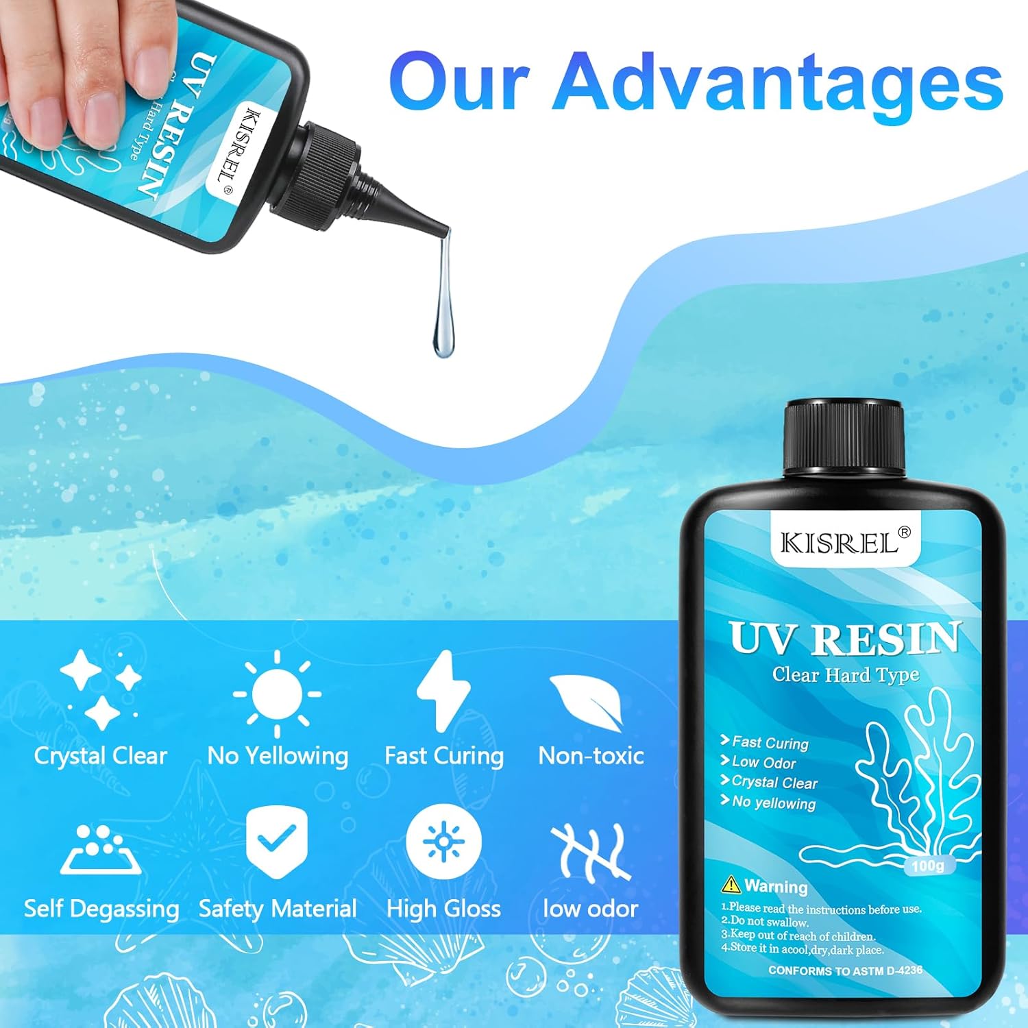 KISREL UV Resin Jewelry Making Kit, 400g Crystal Clear Resins with Light and Molds, DIY Jewelry Making Resin Kits, Resina Starter Kit for Keychain, Hair Clip and Earring - Image 4