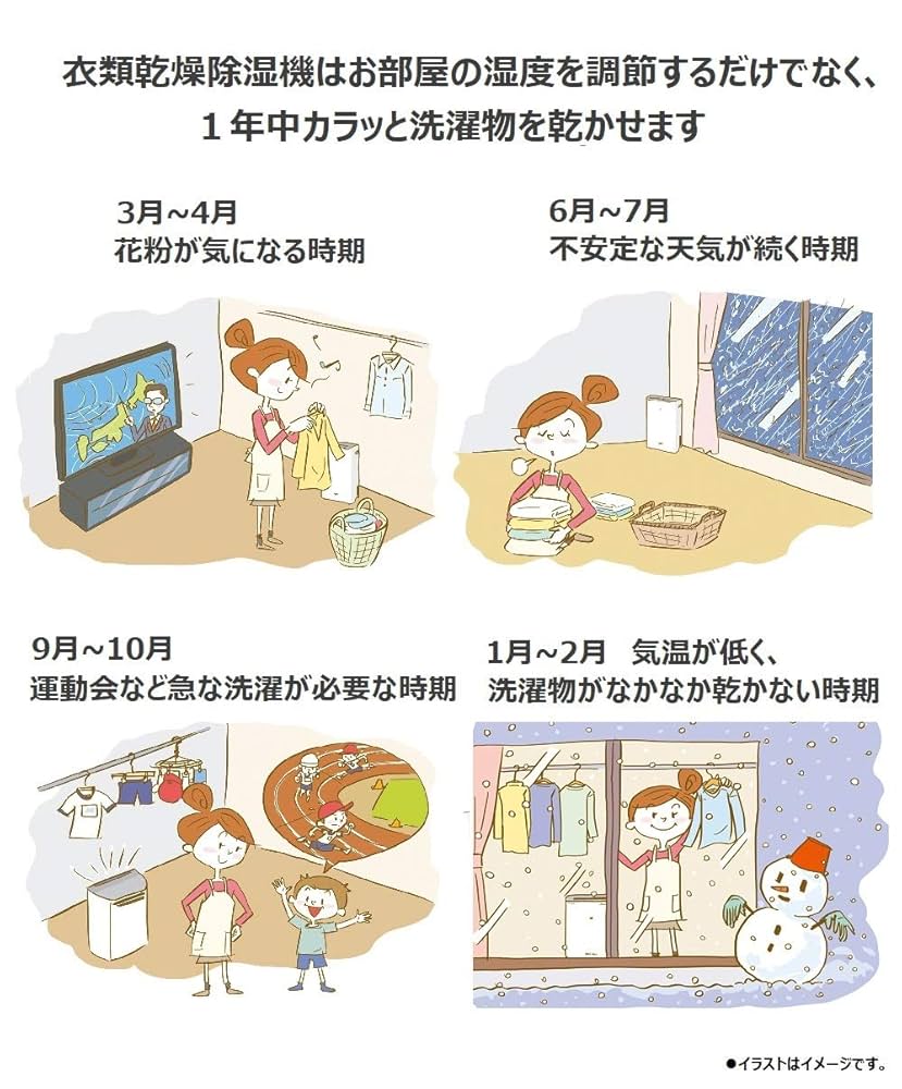 Amazon | パナソニック 衣類乾燥除湿機 ナノイー搭載 デシカント