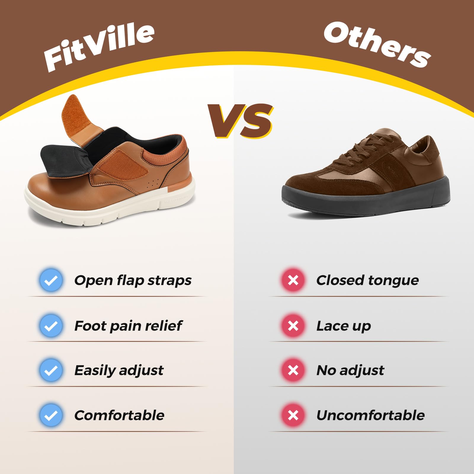 FitVille Scarpe Uomo Pelle Extra Larghe Scarpe con Chiusura a Strappo Sneaker Regolabile per Piedi Sensibili