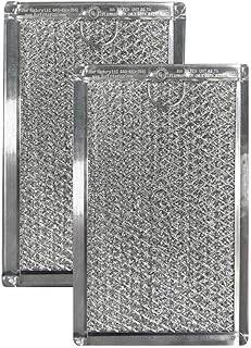 Compatible with Whirlpool 4358853 Aluminum Grease Microwave Filters (2 Pack)