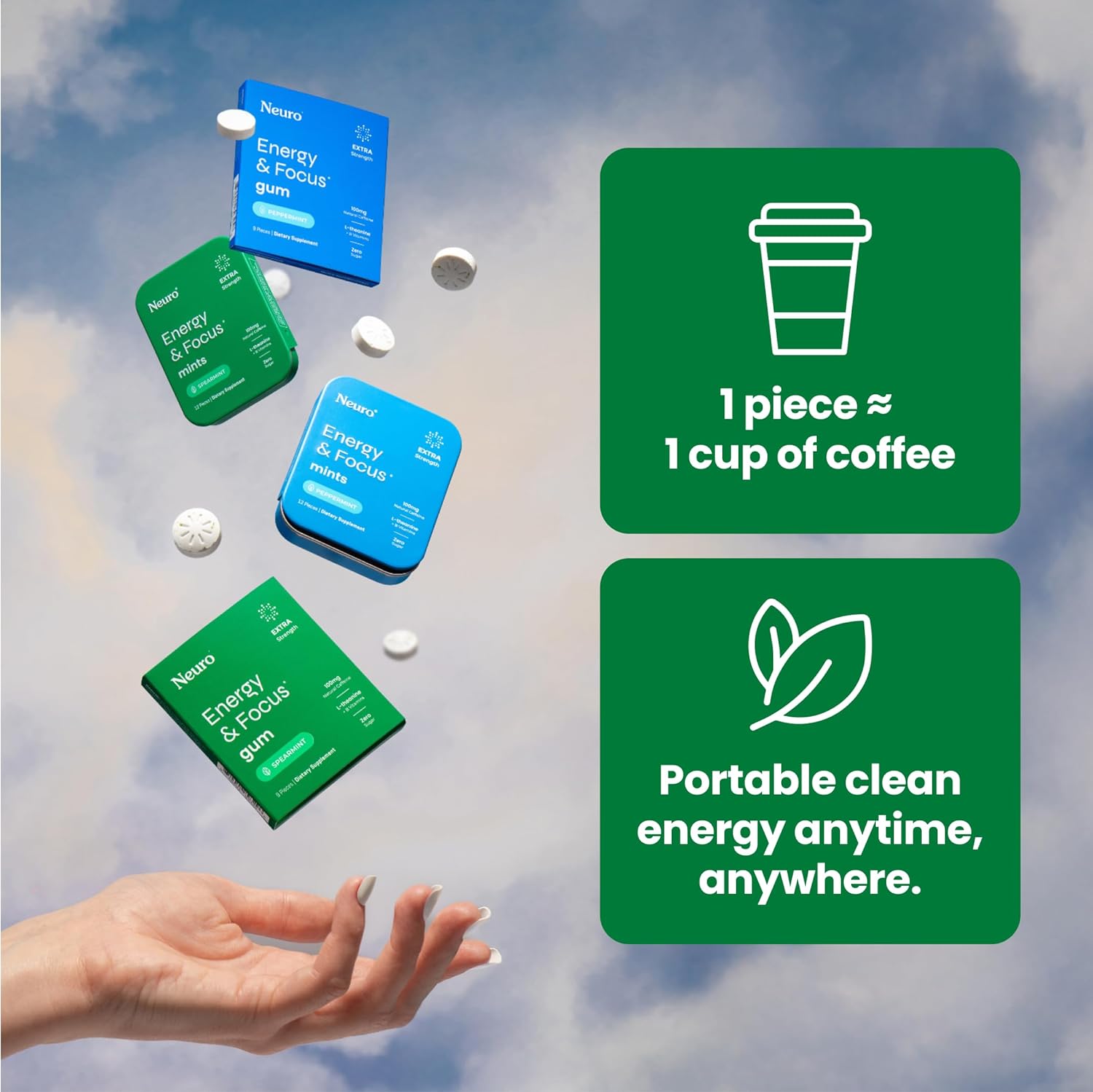 Neuro Energy & Focus Mints, Extra Strength - Sugar Free Breath Mints with 100mg Natural Caffeine, B Vitamins & L-Theanine - Vegan Brain Supplement for Exercise, Study & Daily Focus - Spearmint, 72 ct - Image 6