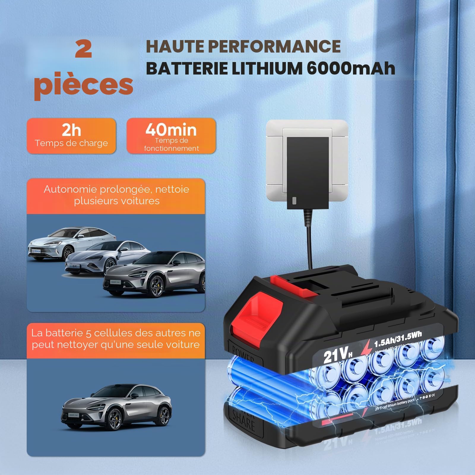 Nettoyeur Haute Pression sans Fil 35 Bar 240 l/h - Pistolet de Lavage Mobile 6 en 1 - Buse réglable - Tuyau de 5 m - Pistolet Portable avec Batterie de 3000 mAh - pour Le Lavage de Voiture