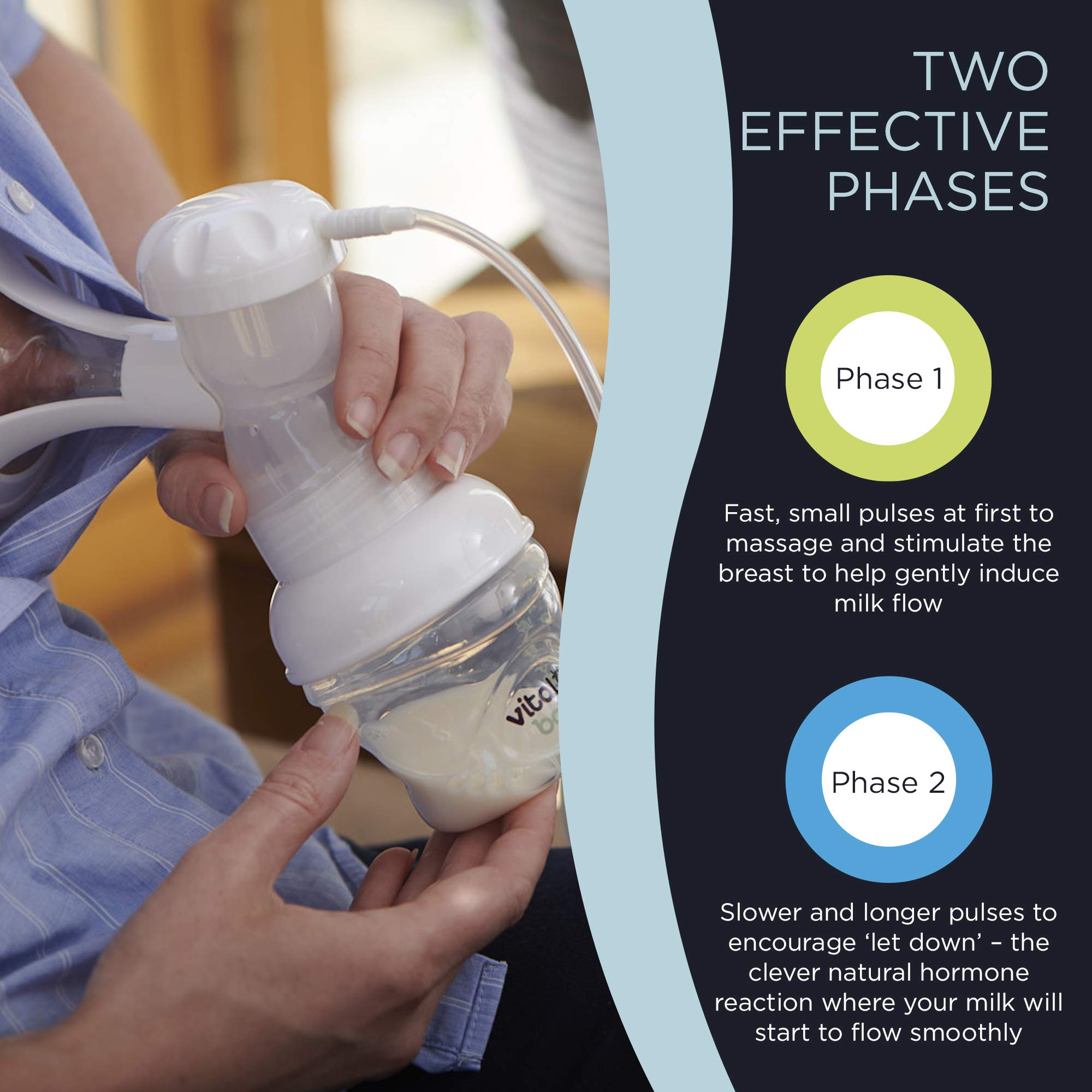 Vital Baby Nurture Flexcone Electric Breast Pump With 3 X 150ml Bottles And 30 X Storage Bags
