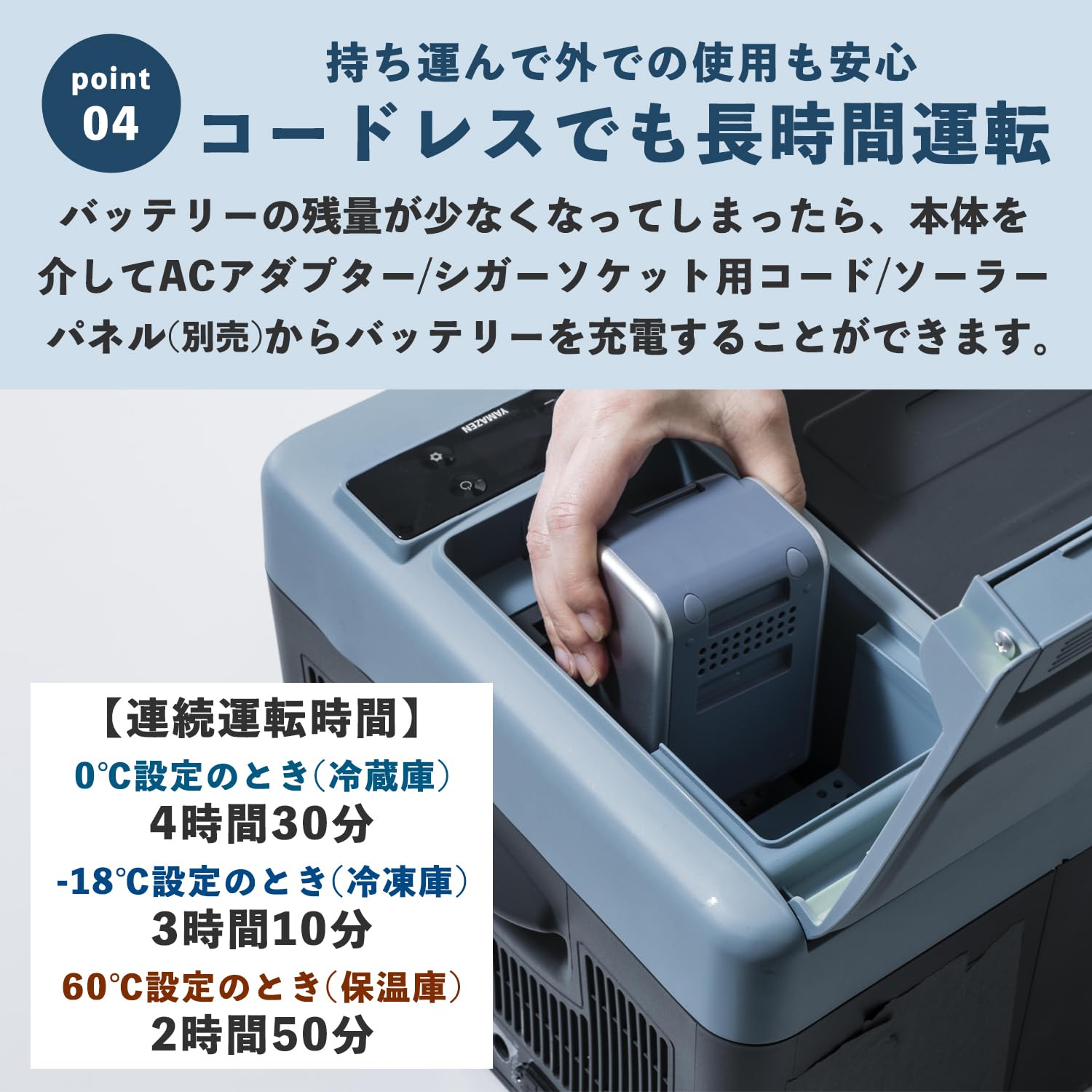 Amazon.co.jp: 山善 ELEIN ポータブル保冷温庫 ポータブル冷蔵庫 車載 