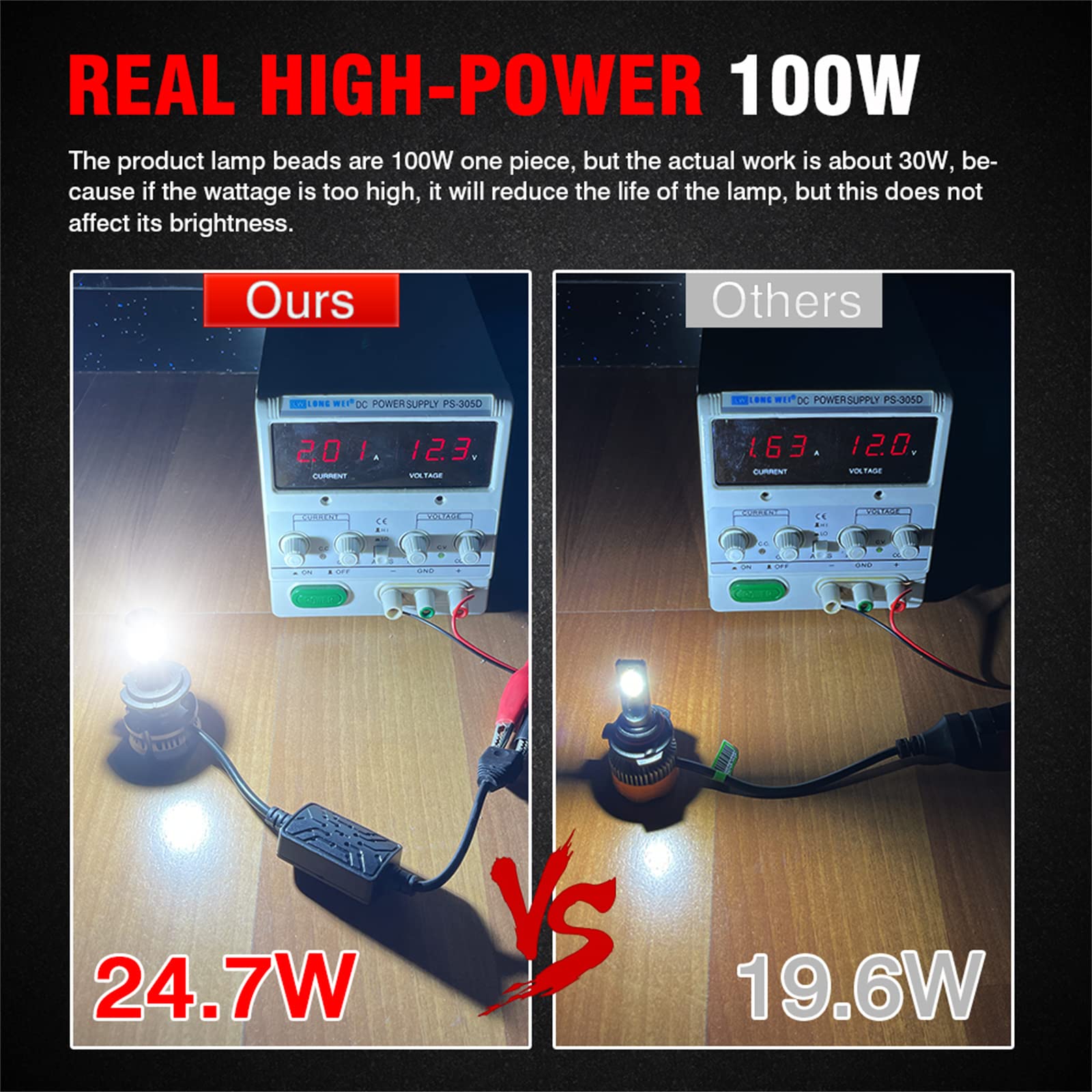 Lampadine Per Fari A LED, Canbus Ad Alta Potenza 200 W Lampada Per Auto Lampadine Per Fari A LED H4 8 Lati Kit Di Conversione Della Luce Per Auto A 360° IP68 Impermeabile, Confezione Da 2,H7