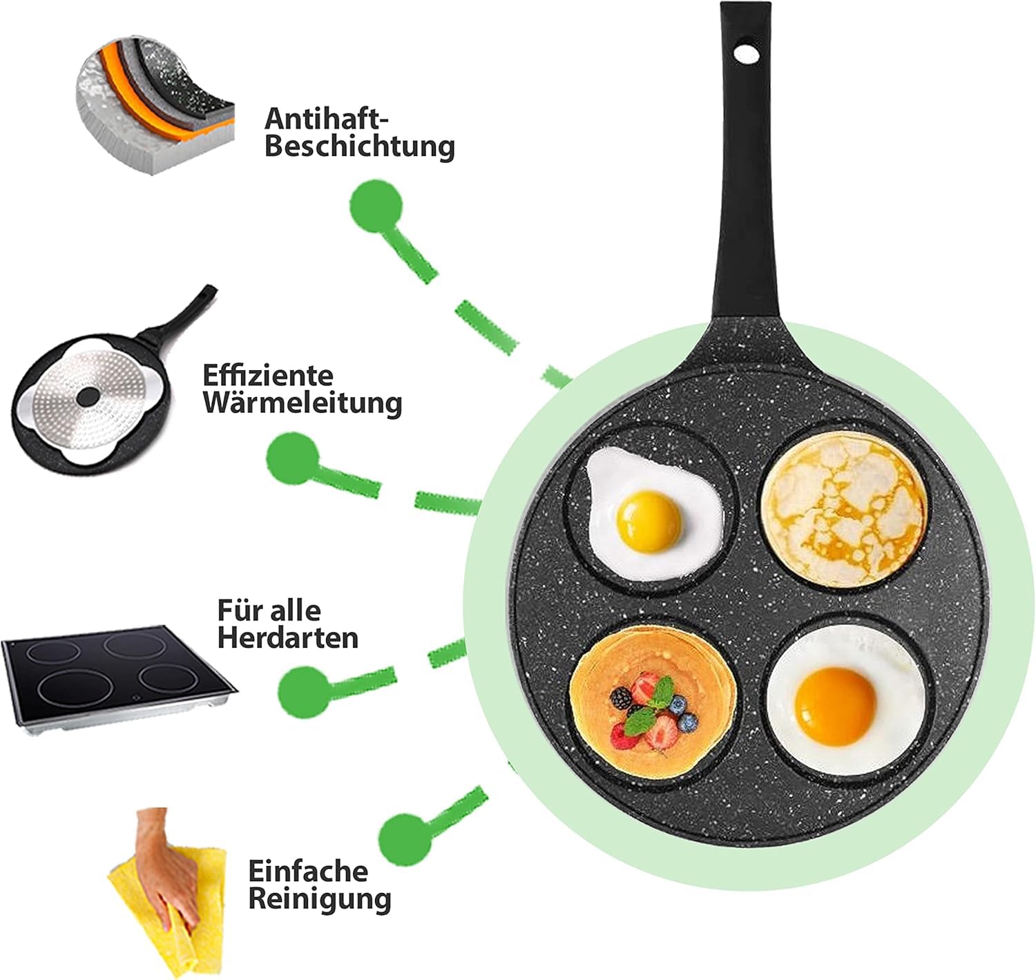 Amalindo Pancake Pfanne Ø 26 cm mit 4 Mulden – Spiegeleipfanne aus Aluguss mit Marmor-Antihaftbeschichtung, PFOA-frei, für Induktion, Ceran, Gas & Elektro – für Pfannkuchen, Eier, Poffertjes