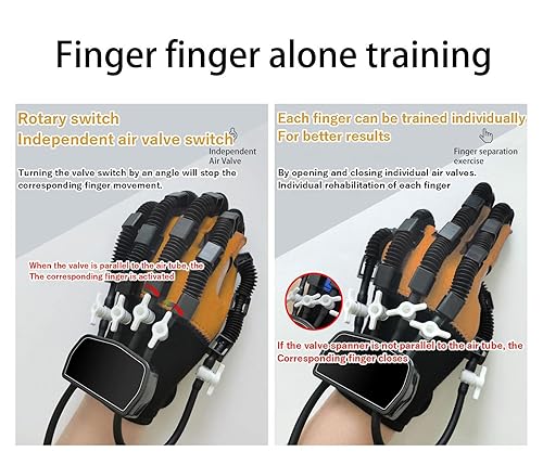 Miniatura 6 de Stroke Glove Rehabilitation Robot Gloves,Finger Orthosis,Hemiplegia Stroke Arthritis Hand Finger Rehabilitation Trainer (Right Hand S)