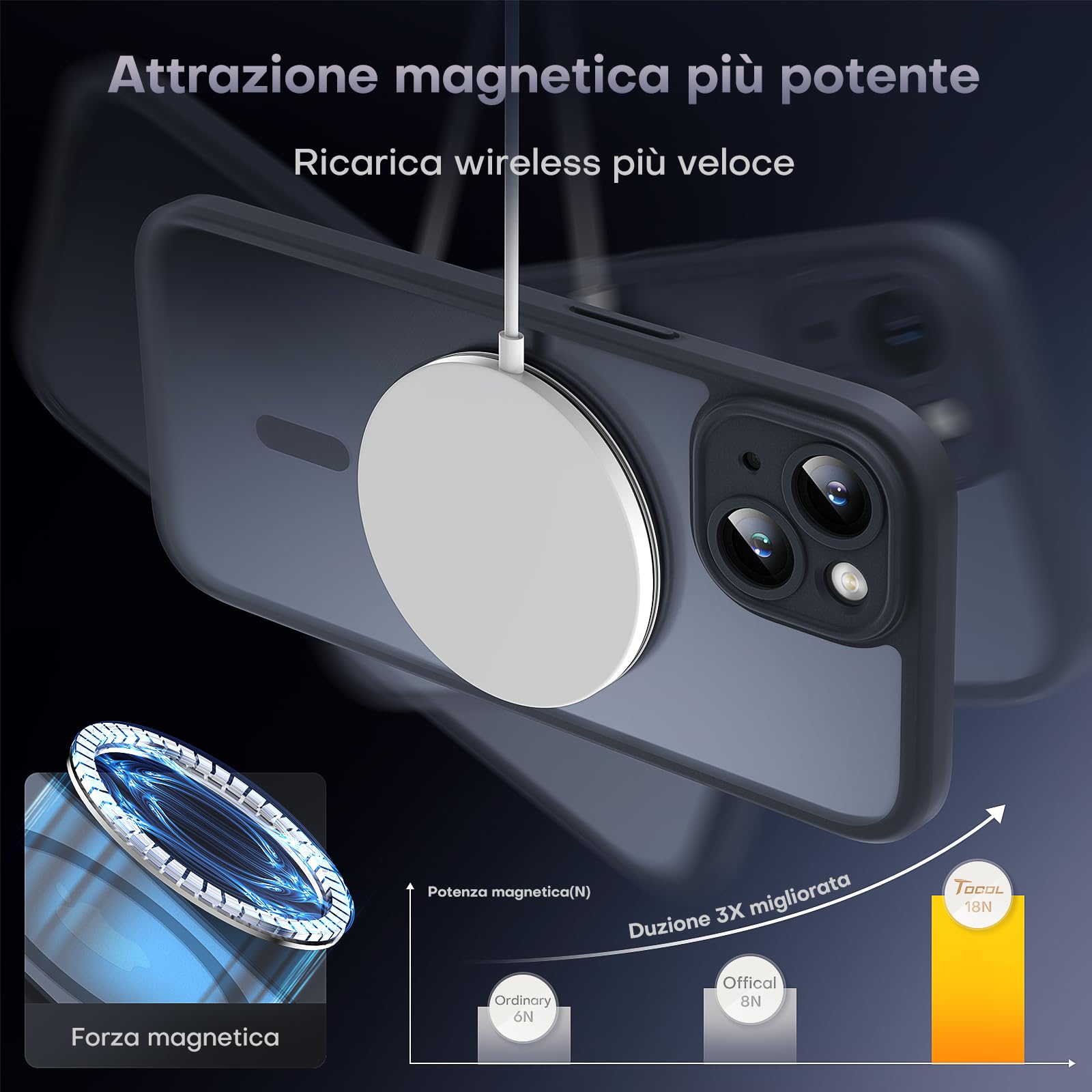 TOCOL Cover Magnetica per iPhone 15 6,1 Pollic, Compatibile con MagSafe, Protezione Fotocamera Integrata, Custodia Antiurto Traslucida Opaca, Nero