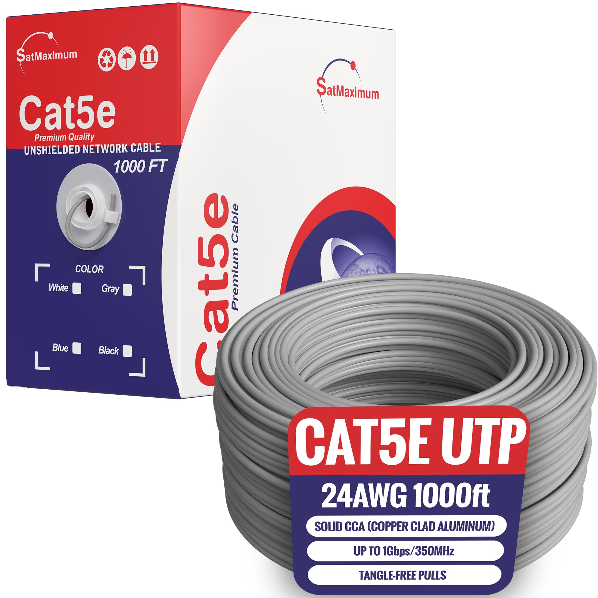 Cat5e Ethernet Cable 1000ft Bulk, 24AWG Solid Bare Copper, UTP, PoE++ ...