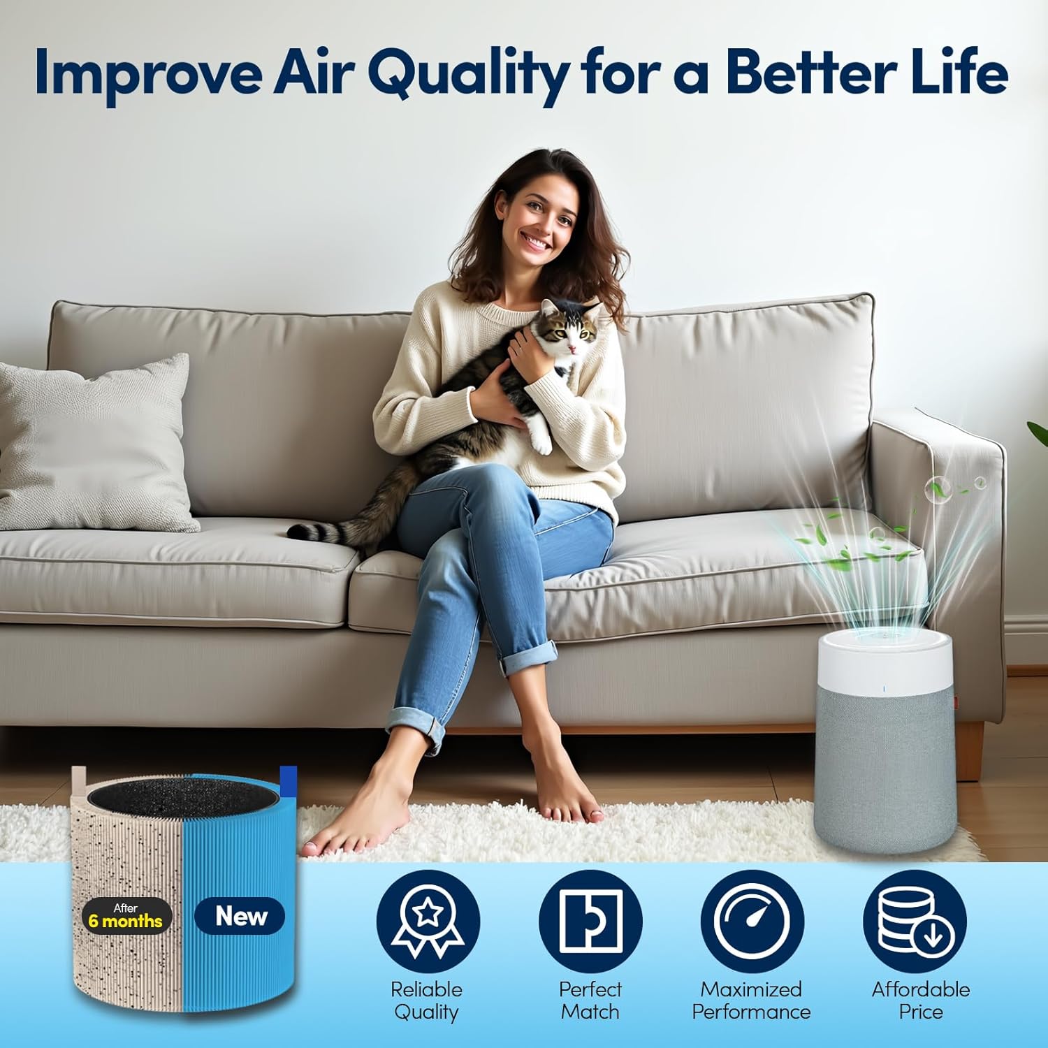 511i Max AllergenBlock Replacement Filter Compatible with BLUEAIR Blue Pure 511i Max Air Puri-fier, H13 True HEPA & Activated Carbon Air Filter, Blue Pure F5MAX AllergenBlock Filter, 2 Pack