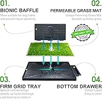 Vista 2 de Hompet Orinal para perros para interiores o porche, 2 almohadillas de entrenamiento de césped artificial con deflector de orina, reutilizable