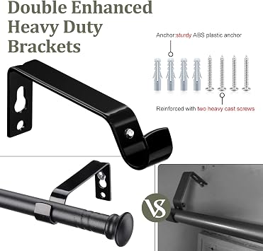 Curtain Rods for Windows 28 to 50 Inch - 5/8 Heavy Duty Curtain Rod Set - Decorative Cafe Drapery Rods with Brackets for Kitchen,Bathroom,Sliding Door - Matte Black