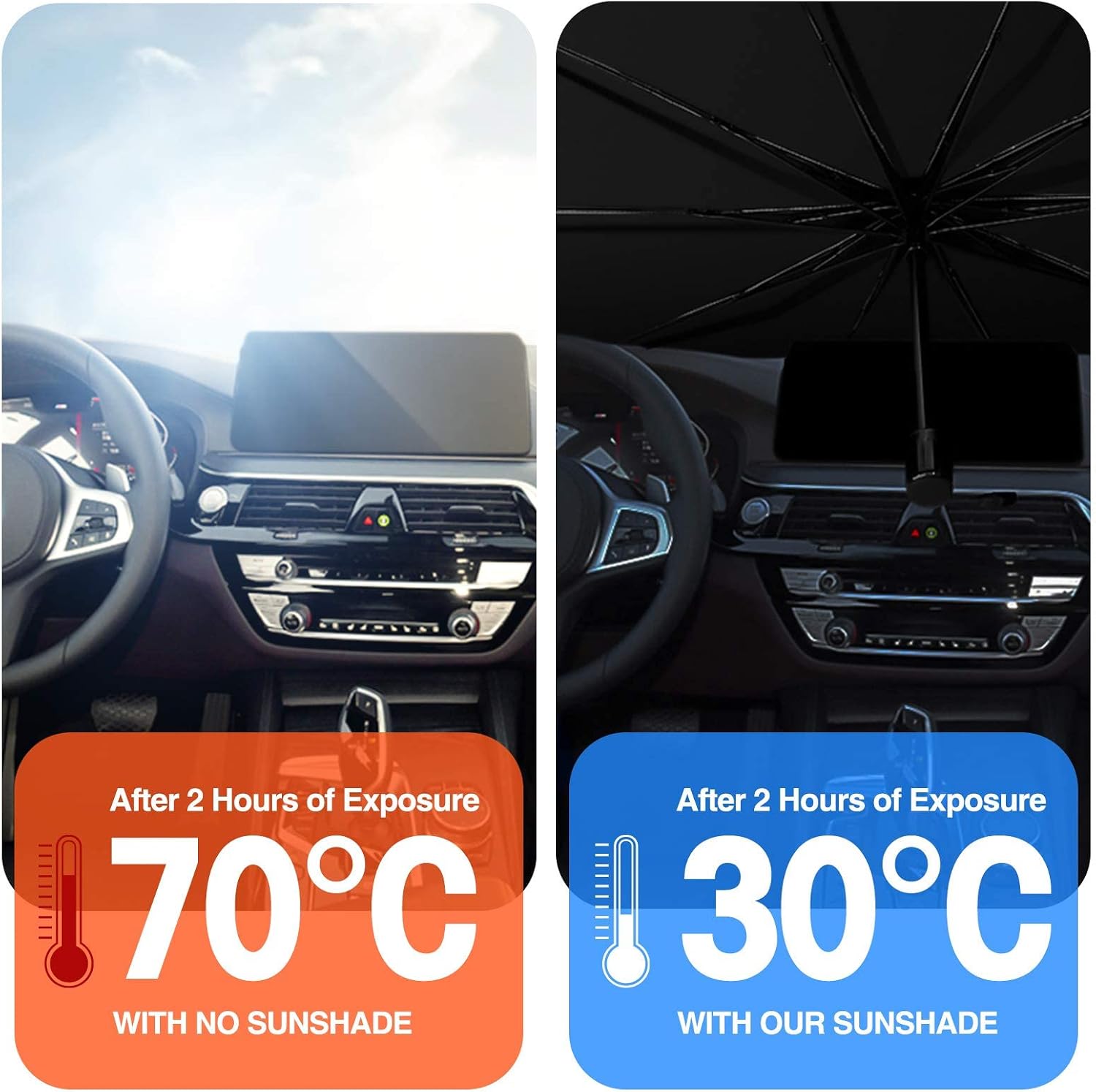 Maxpart Car Front Windshield Umbrella Sunshade Foldable Reflector Shade Block UV Rays and Heat from The Sun for Car Sun Visor Protector, Sunshade to Keep Your Vehicle Cool and Damage Free (45 x 25)