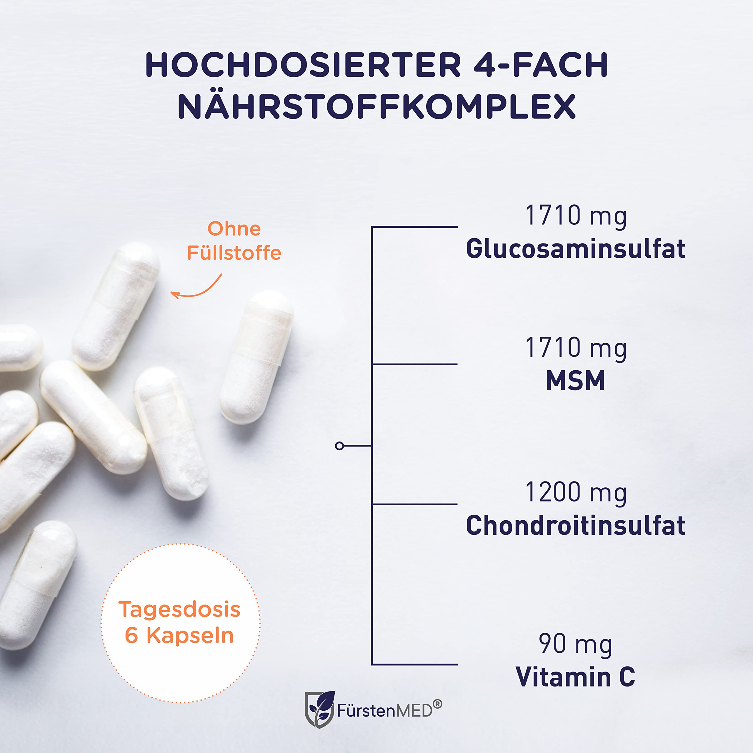FürstenMED® Glucosamin Chondroitin MSM Hochdosiert + Vitamin C, 180 Kapseln als 4 Fach Komplex mit Glucosamine, Laborgeprüft & Ohne unerwünschte Zusatzstoffe