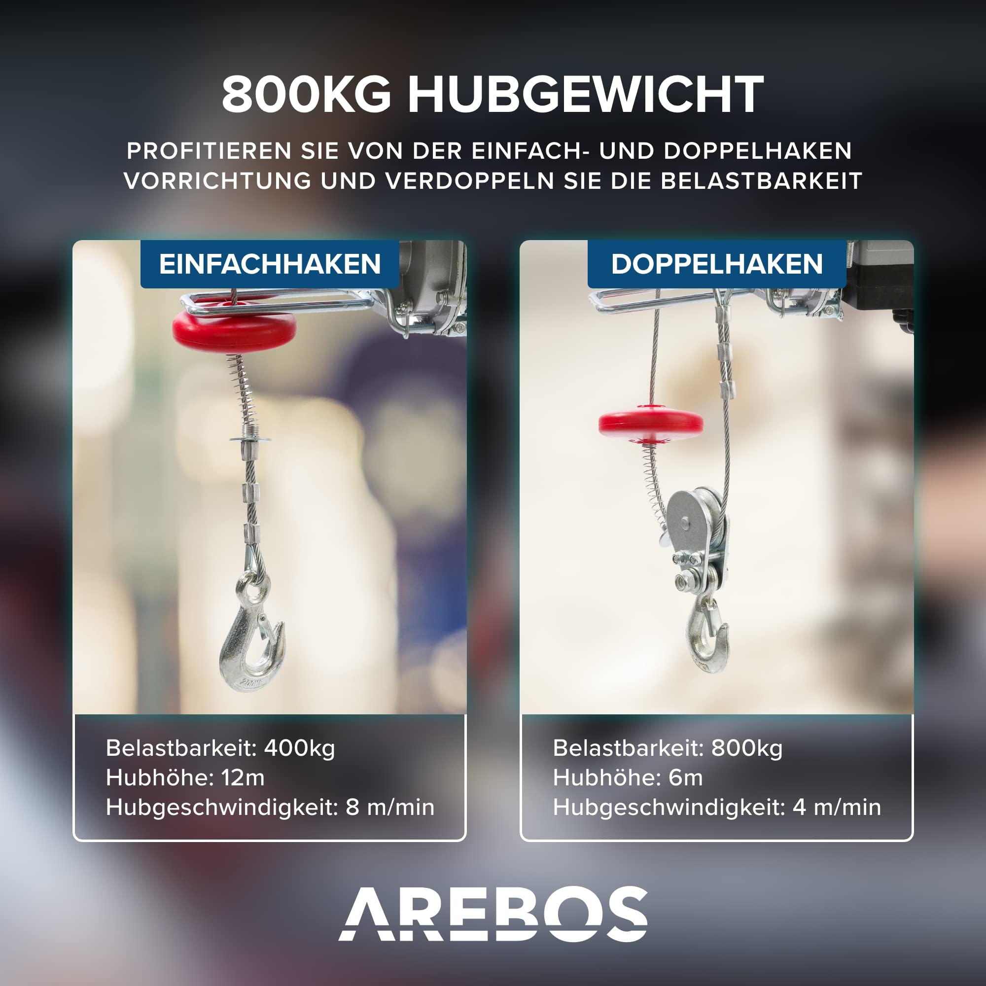 Arebos Elektrische Seilwinde | Seilzug | Seilhebezug | Motorwinde Flaschenzug | Hebezug | Elektrischer Kettenzug mit Kabel-Fernbedienung | Hubhöhe 12m | TÜV Rheinland GS | Tragkraft 400kg bis 800kg
