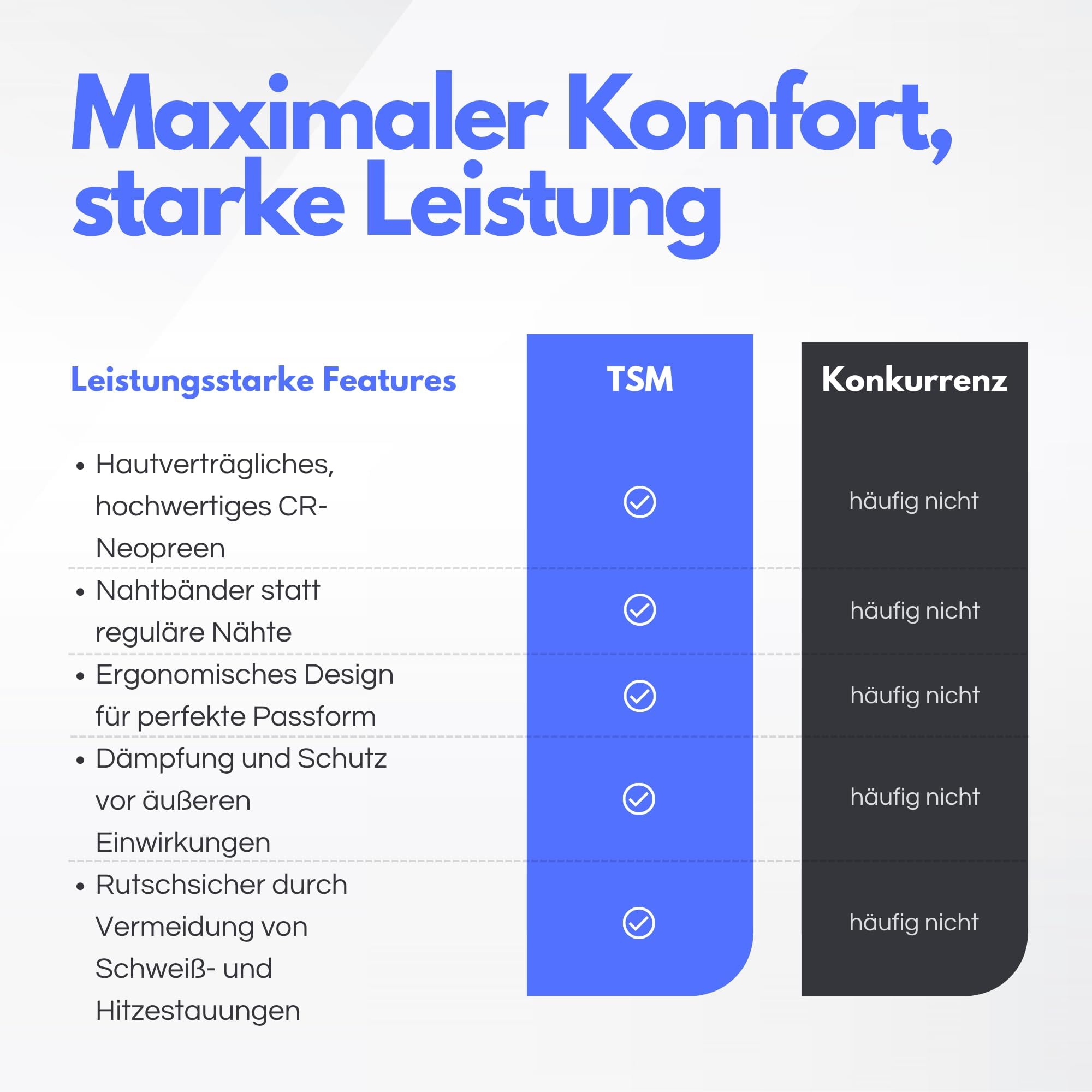 TSM Kniepolster Aktiv 1 Polster | Neoprenbandage Durchblutungsförderung, Dämpfung äußerer Einwirkungen | Stabilisierung, Schmerzlinderung, Wärme-, Schweißabführung | 1 Stück Made in Germany 2553