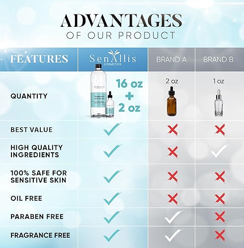 Miniatura 3 de Suero de ácido hialurónico de 16 onzas líquidas y 2 onzas líquidas hecho de ácido hialurónico puro antiedad antiarrugas hidratante ultra hidratante