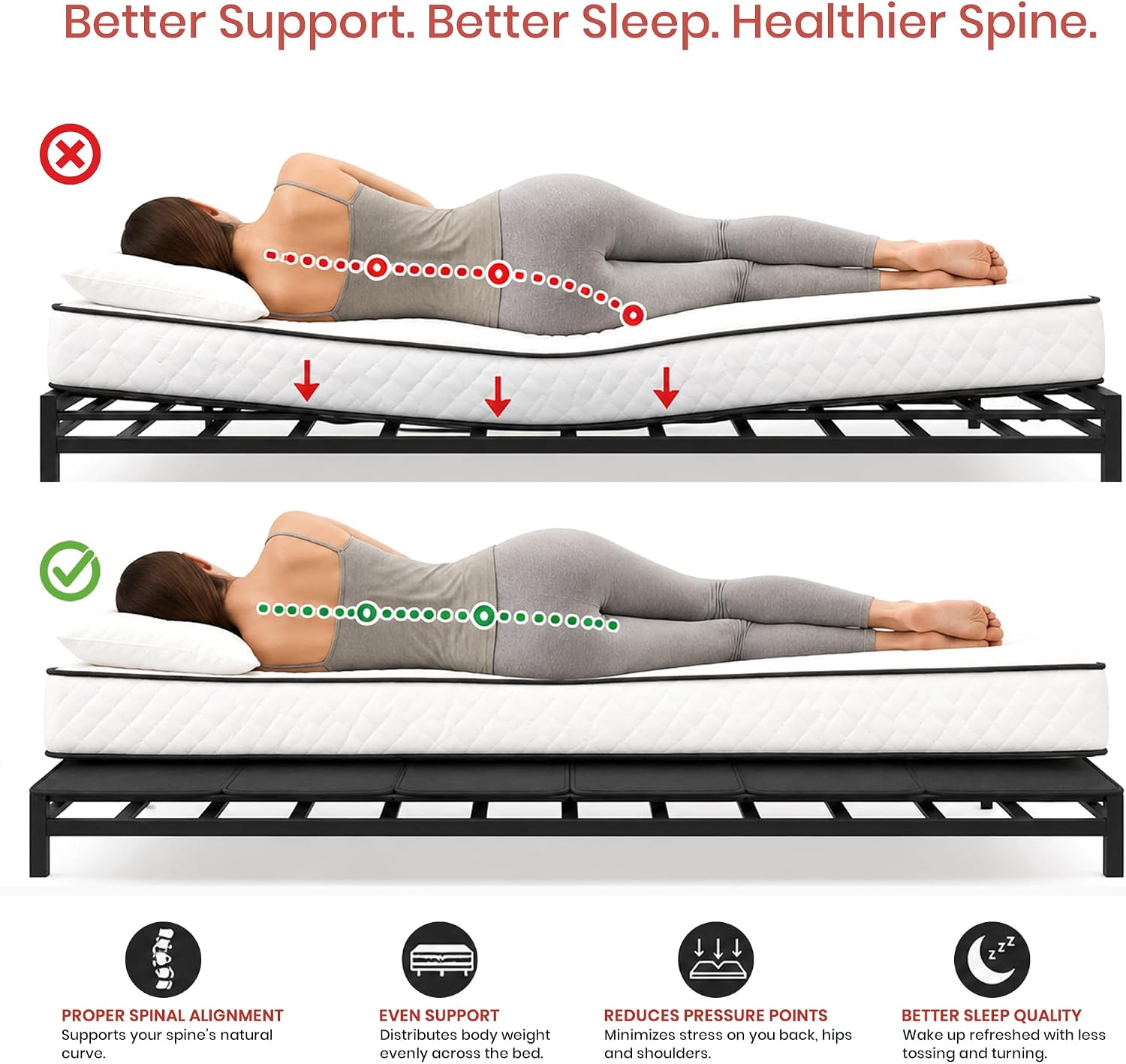 Heavy Duty Bunkie Board Twin Size 38"x75" Non-Slip Breathable Bed Support Board for Slatted Bed, Anti-Sag Under Bed Support, Noise Minimizing Moisture Resistant Bed Board Low Profile