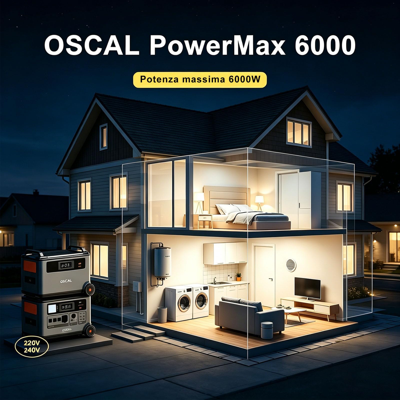 PowerMax 6000W Centrale Elettrica Portatile con Pannello 3x500W, 3600Wh Generatore Solare, 6000W/9000W LiFePO4-Akku, USV, APP, für Camping & Wohnmobil, Stromversorgung di emergenza (3600Wh+3x500W)
