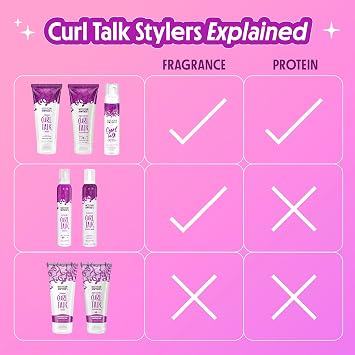 Not Your Mother's Curl Talk Frizz Control Gel, Cream & Mousse