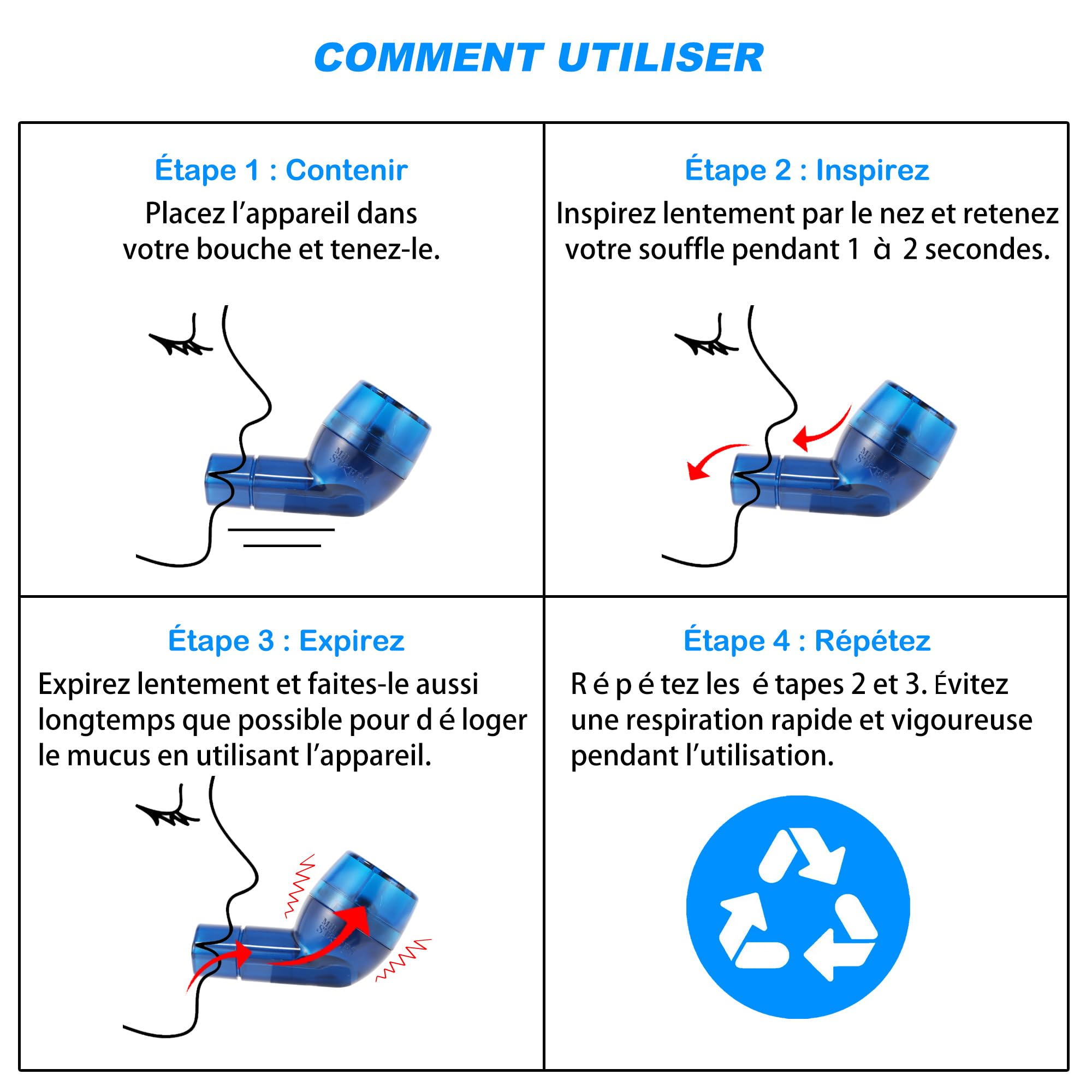 2PCS MillSTEPS Appareil d'exercice respiratoire pour Les poumons, l'expansion pulmonaire et Le Dispositif de soulagement du mu-cus (Vert)