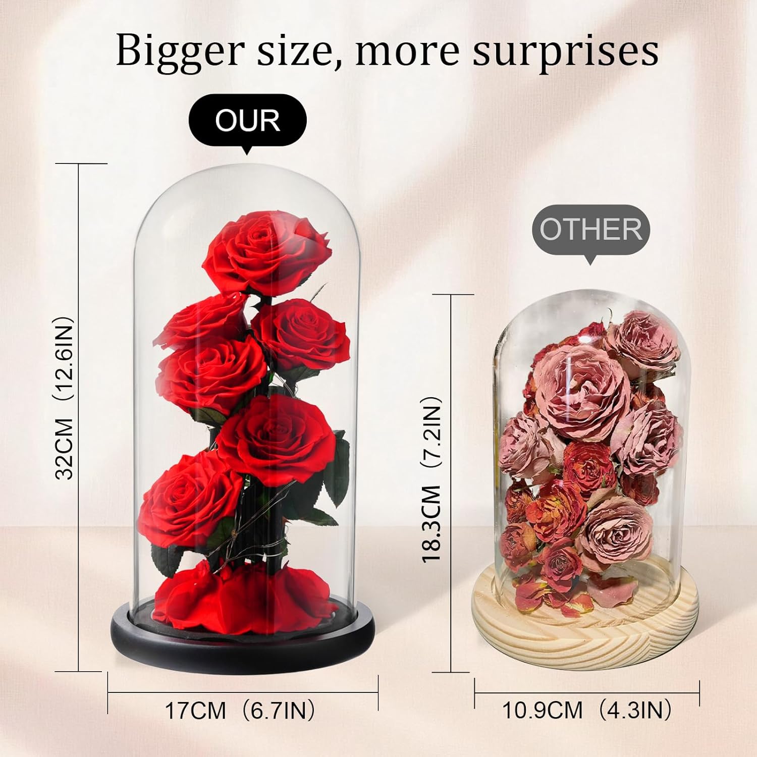 Flowers for Delivery Preserved Flowers Gifts,Large Preserved Roses in Glass Dome with LED Lights - Eternal Forever Real Roses, Birthday for Wife Mom Girlfriend