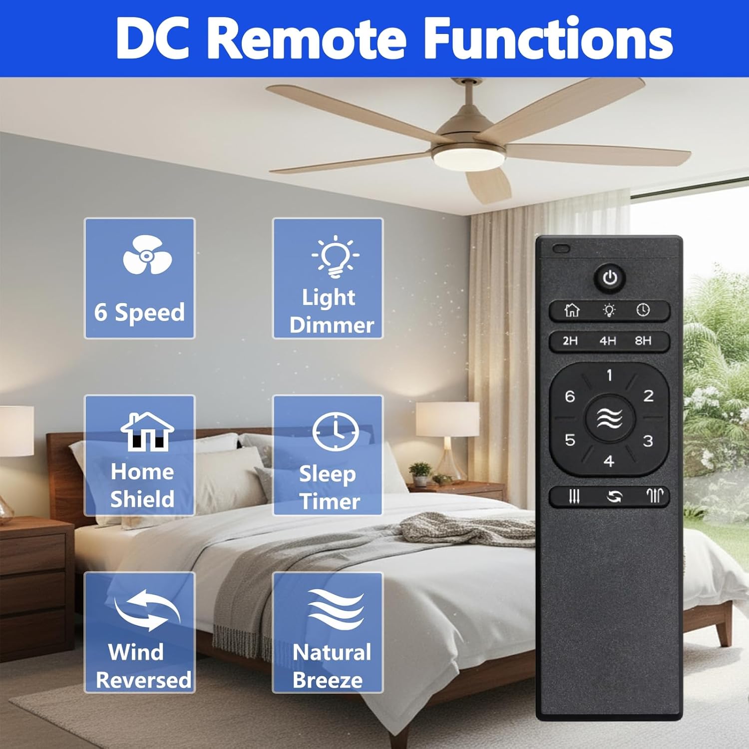 Replacement for Harbor Breeze Ceiling Fan Remote Control A25-TX012 A25-TX025, 6-Speed & Light Dimmer with Learn Key for DC Motor,Natural Breeze & Sleep Timer & Season Slide Switch (Remote Only)
