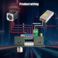 Vista 5 de Controlador de motor paso a paso de CC con controlador Placa integrada DC 5 ~ 30 V 4A Módulo de control de ángulo de velocidad de pulso