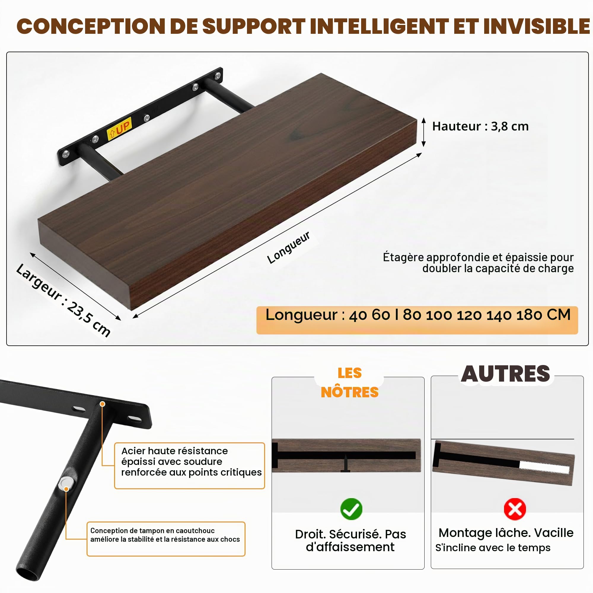 RICHER HOUSE Lot de 2 étagères murales flottantes en Bois de 40 cm avec Supports Invisibles pour Salle de Bain, Chambre à Coucher, Bureau, Salon, Cuisine (chêne, 40 x 23,5 x 3,8 cm)