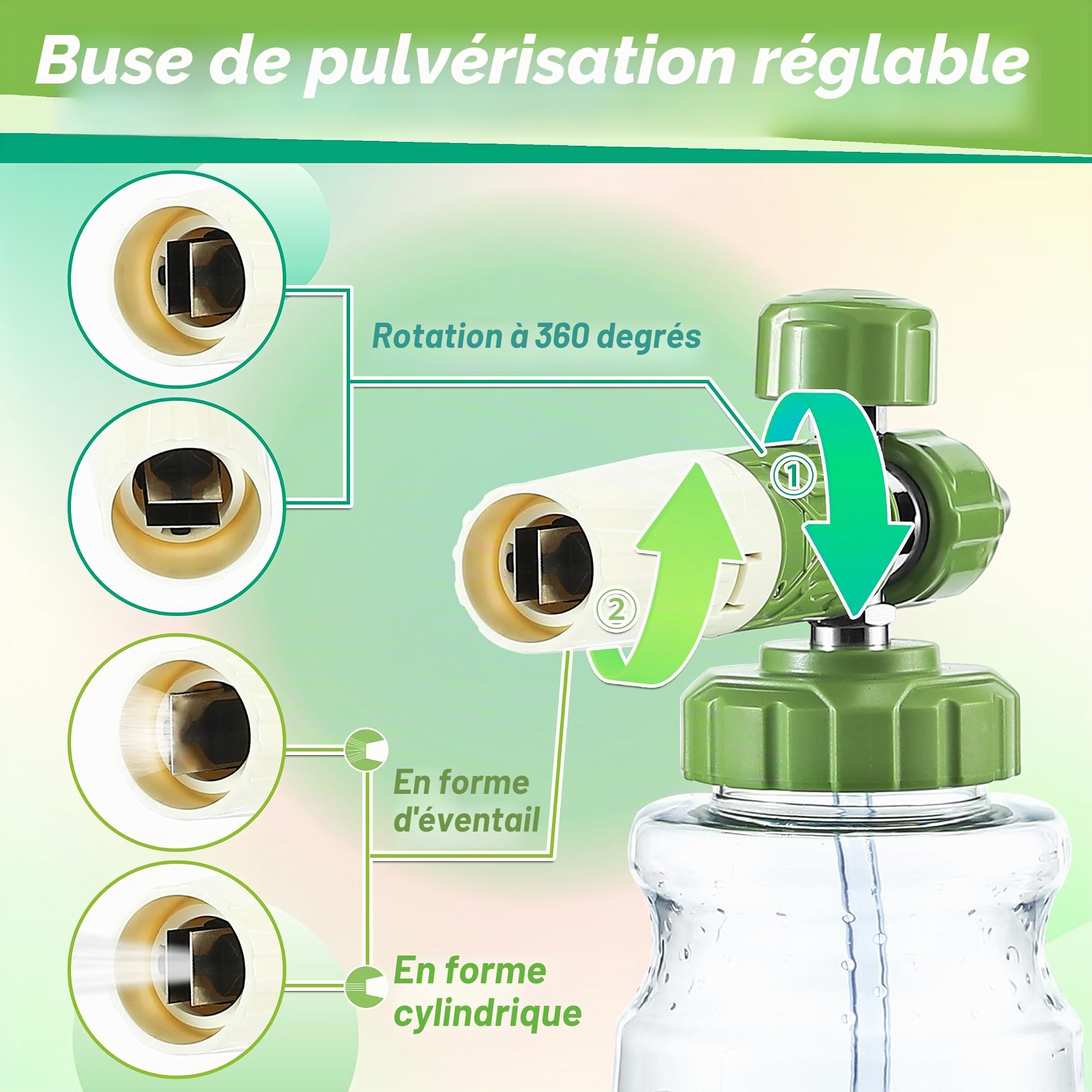 M MINGLE Canon à Mousse de Nettoyeur Haute Pression avec Double Connecteur | Lance à Mousse Réglable 1 Litre, Raccord M22-14 Démontable et Raccord Rapide 1/4", pour Nettoyage de Voiture, 250 bar