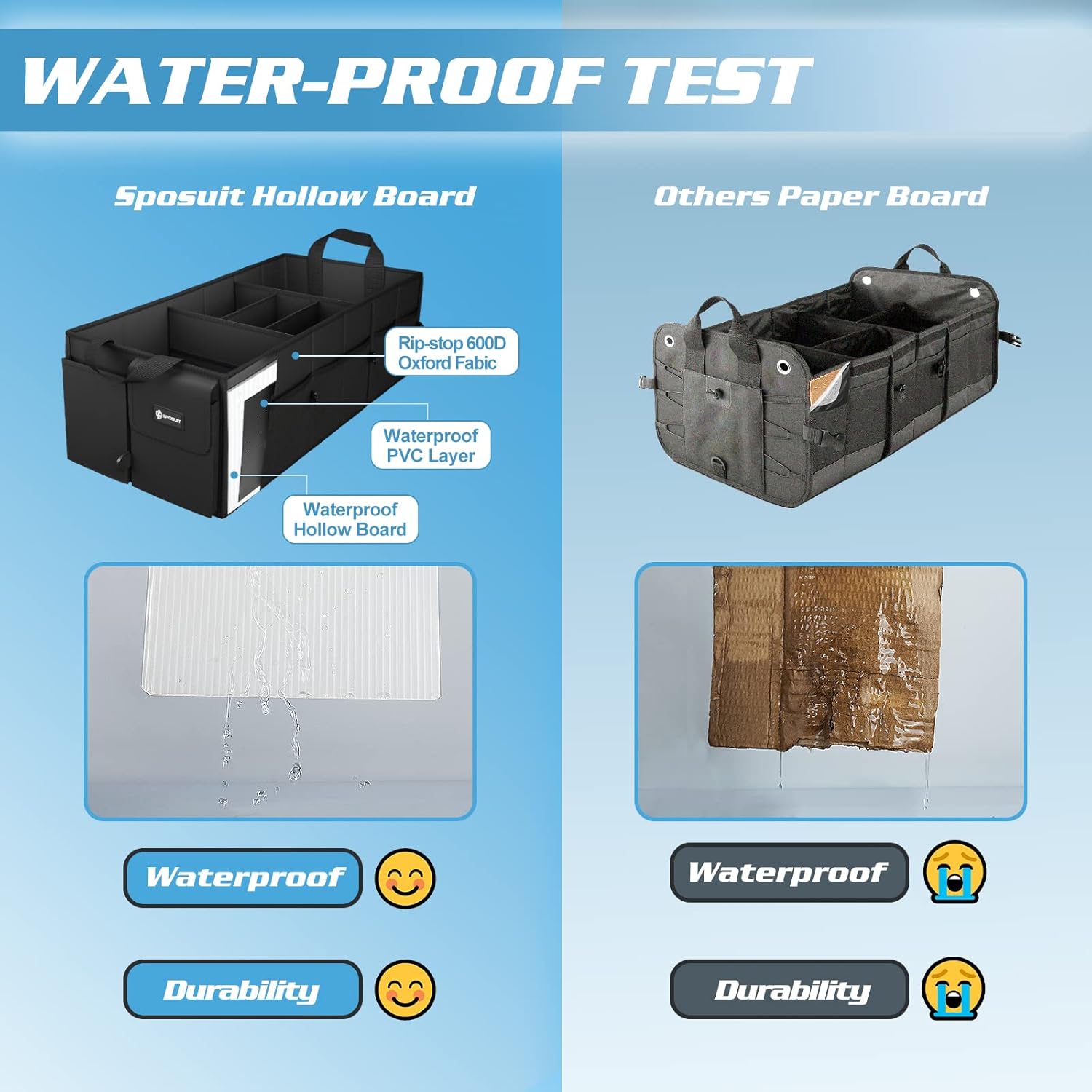 Sposuit Trunk Organizer for Car - Collapsible Car Storage Trunk Organizer, SUV Trunk Organizers for Grocery Cargo