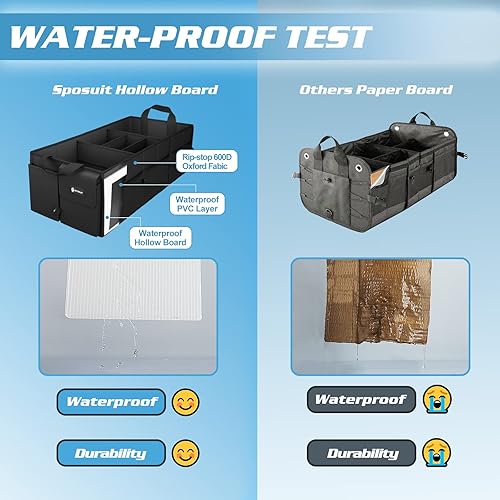 Miniatura 5 de Sposuit Organizador de maletero para automóvil, organizador plegable para maletero de automóvil, organizadores de maletero de SUV para carga de