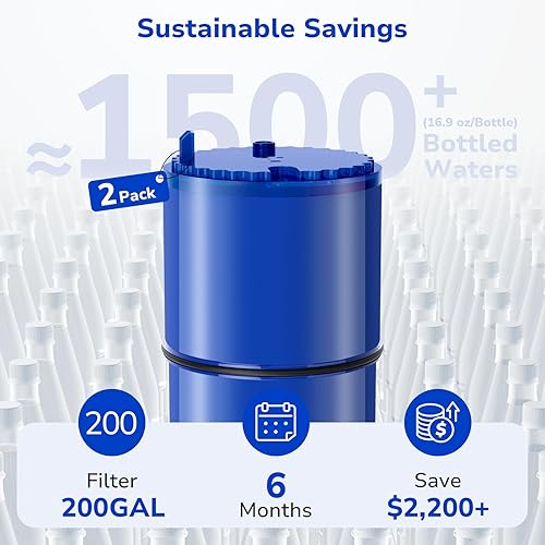 Miniatura 7 de Fil-Fresh Paquete de 2 filtros PURWater de repuesto para RF-9999 PURPLUS sistema de filtración de agua de grifo, certificado NSF, reemplazo