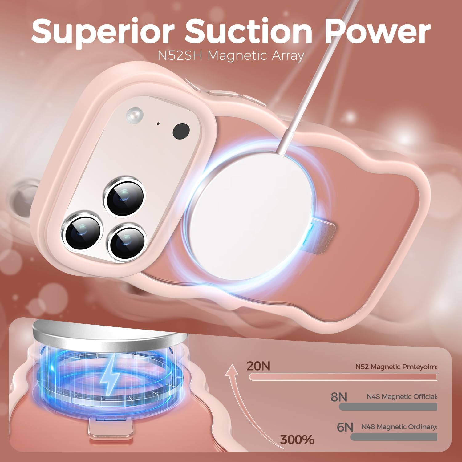 [Cute Wave Frame+Mag Stand] Designed for iPhone 17 Pro Max Case, [Fit for MagSafe] Translucent Silicone Protective Magnetic Ring Phone Case Cover for iPhone 17 Promax 6.9 inch Men Women, Pink - Image 3