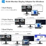 ABIWAZY USB C Adaptateurs triple moniteur Hub 8 en 1 USB C Station d'arrimage avec double HDMI Affichage VGA, USB C 100w PD,3 Dongle multiport USB2.0 pour Dell XPS 17/15/13, Lenovo Thinkpad,HP Envy,MacBook