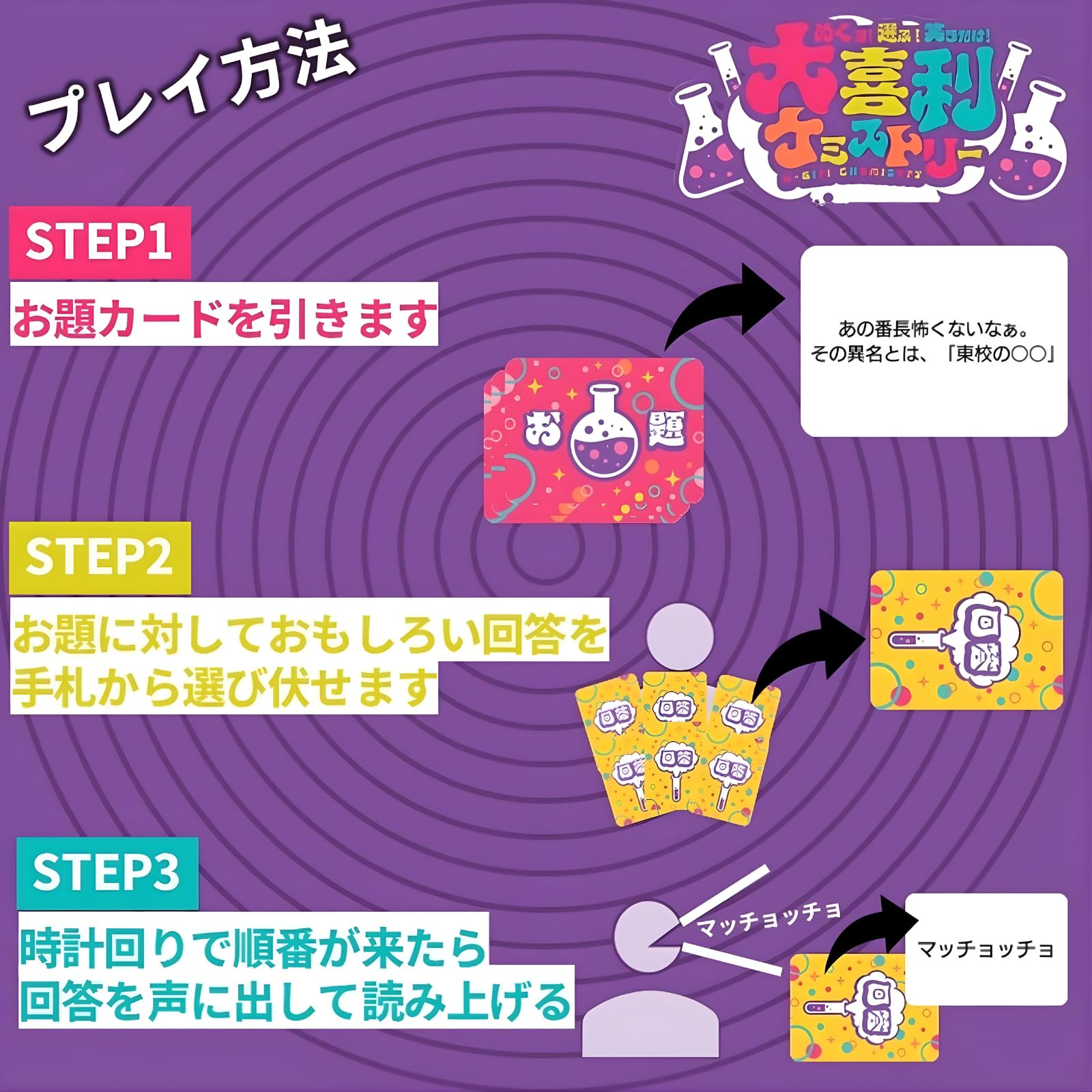 Amazon | 5分でできる！めくる！選ぶ！笑うだけ！ 大喜利ケミストリー