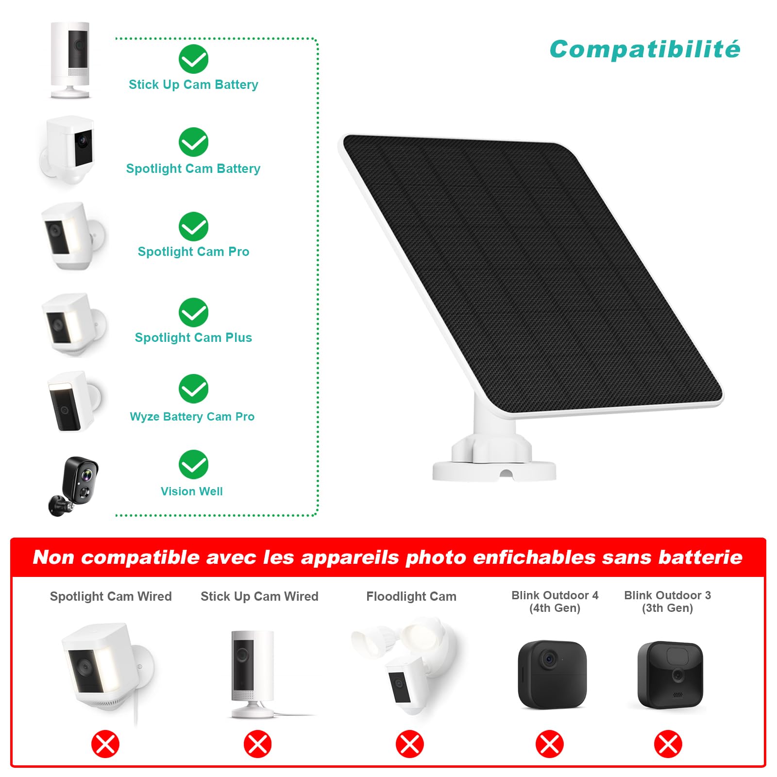 Panneau Solaire pour Caméra Ring, Chargeur Solaire 5W pour Batterie Ring Stick Up Cam/Pro, Spotlight Cam Plus/Pro, Wyze Battery Cam Pro, avec Prise cylindrique et Adaptateur USB-C, Paquet de 3