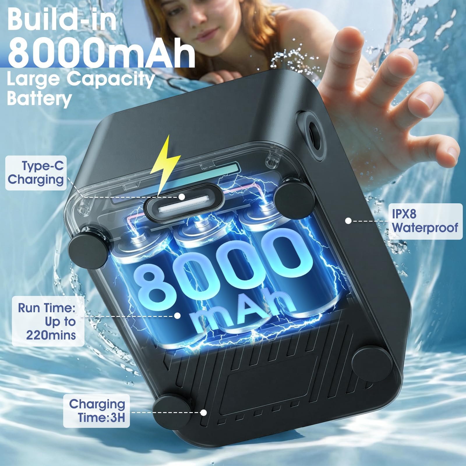 KingSom Doccia da campeggio, doccia portatile con riscaldamento, 8000 mAh pompa elettrica ricaricabile, doccia da campeggio regolabile con ampio display LED intelligente per uso esterno