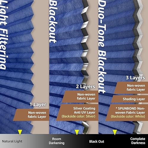 Miniatura 4 de Foiresoft Persianas de tela plisadas sin herramientas, persianas temporales autoadhesivas, sin taladrar, fáciles de cortar e instalar, recortar en