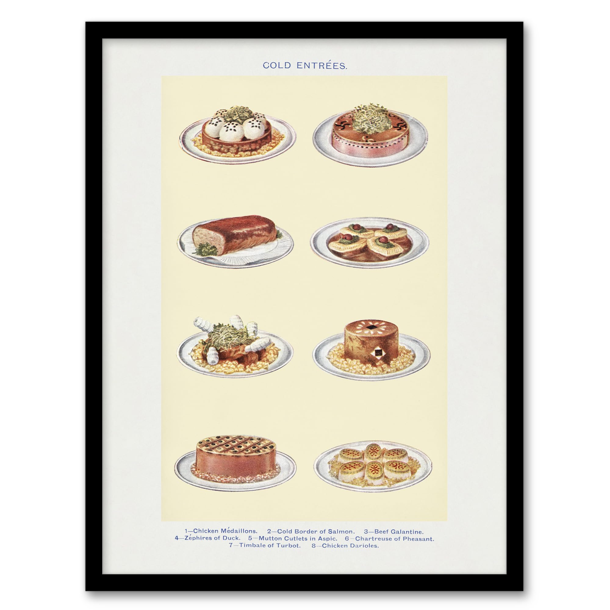Artery8 Framed Art Print - A4 - Yellow