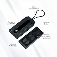 Vista 3 de Funda de tarjeta de memoria portátil para 6 tarjetas SD SDHC SDXC y 12 tarjetas Micro SD TF, funda para tarjeta SD antigolpes con diseño fácil