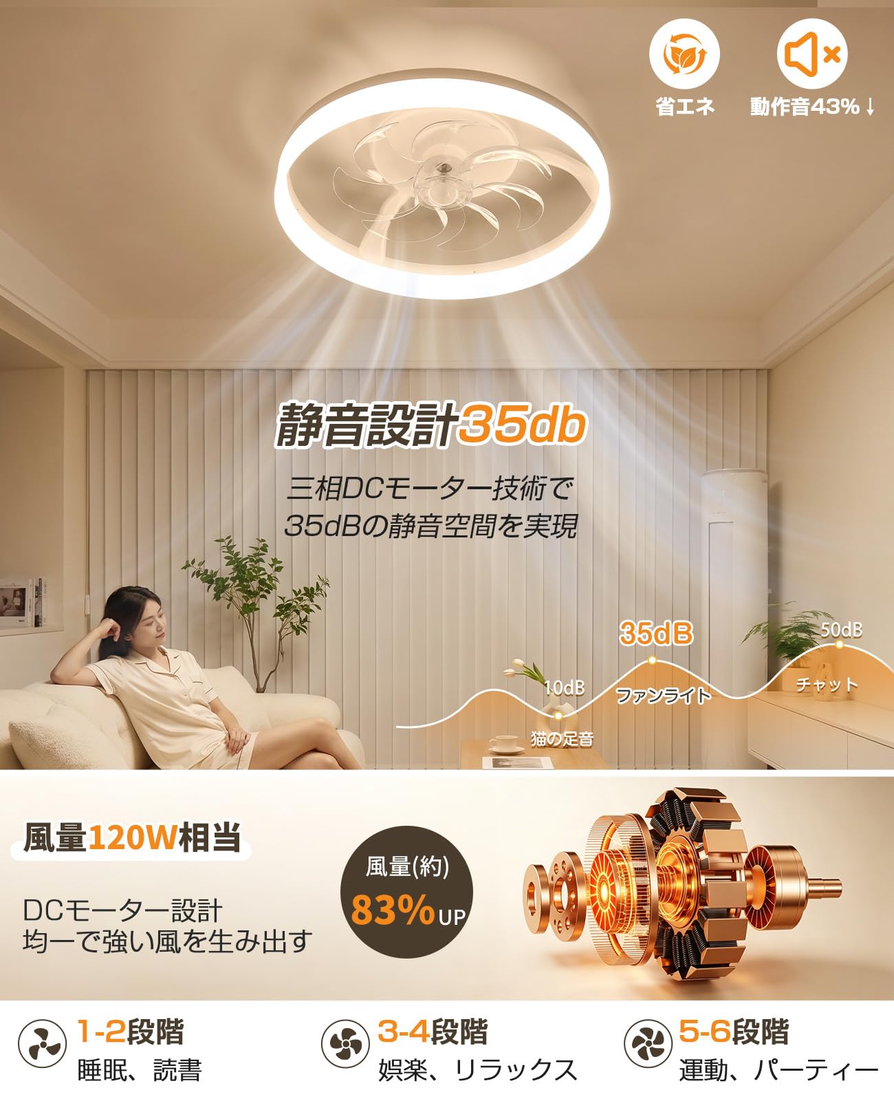Amazon.co.jp : 【26年7月最新】TENKOO&YOU シーリングファンライト