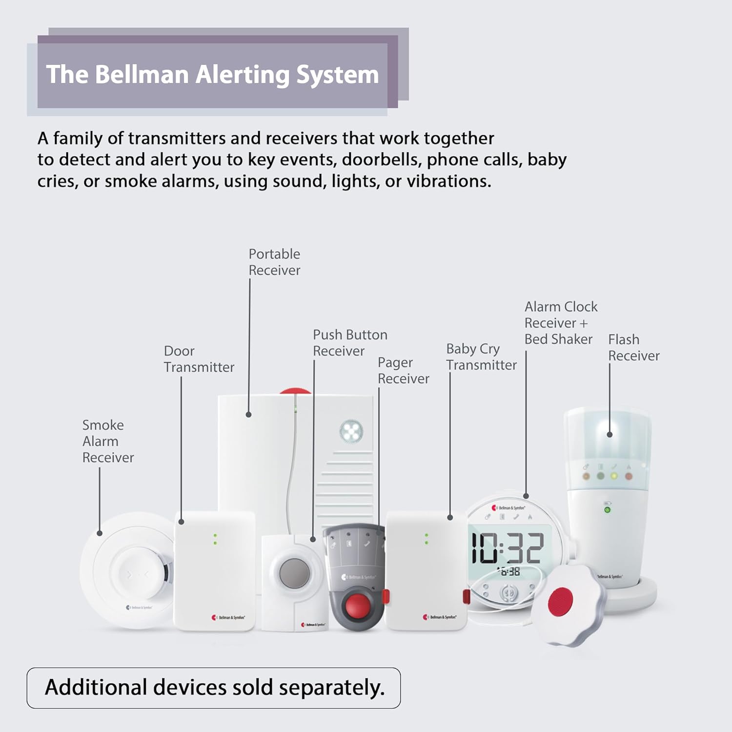 Bellman & Symfon Alarm Clock Receiver with Bed Shaker – Visit Smart Home System Hub Component – Deaf and Hard of Hearing – Vibrating Loud Alarm, Flashing Light Alerts, Emergency Receiver for Seniors